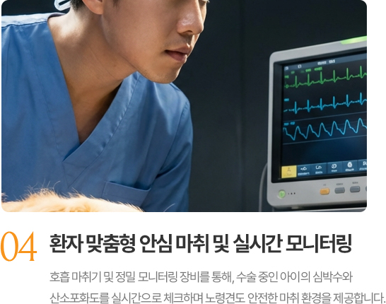 환자 맞춤형 안심 마취